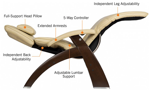 PC-610 Omni-Motion Perfect Chair Electric Power Recline by Human Touch