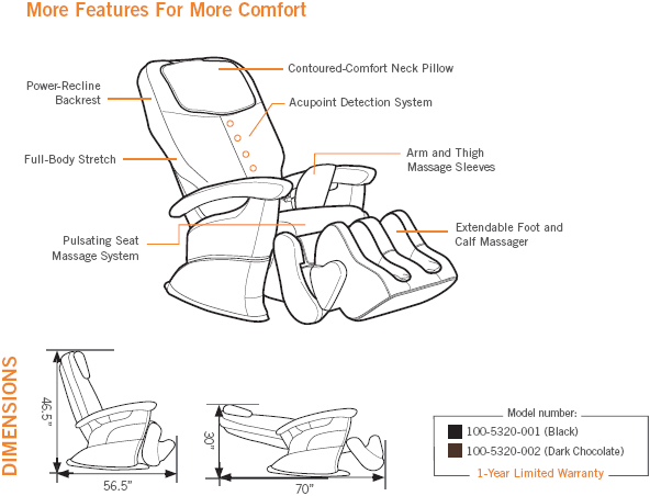 Human Touch HT 5320 Chocolate Massage Chair Recliner  