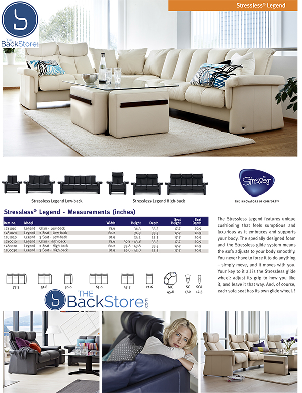 Stressless Panorama Sofa Dimensions