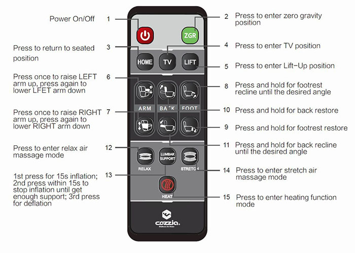 Cozzia MC-520 Lay-Flat Infinite Position Lift Chair Recliner Remote