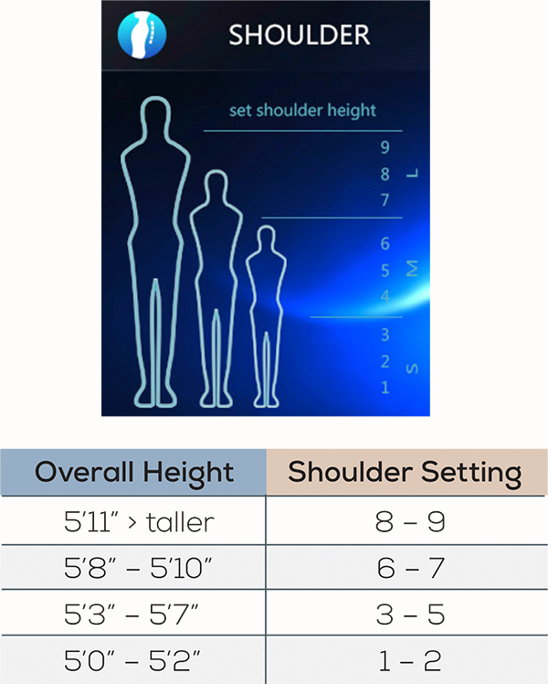 Human Touch Sana Massage Chair Zero Gravity Recliner Height Chart